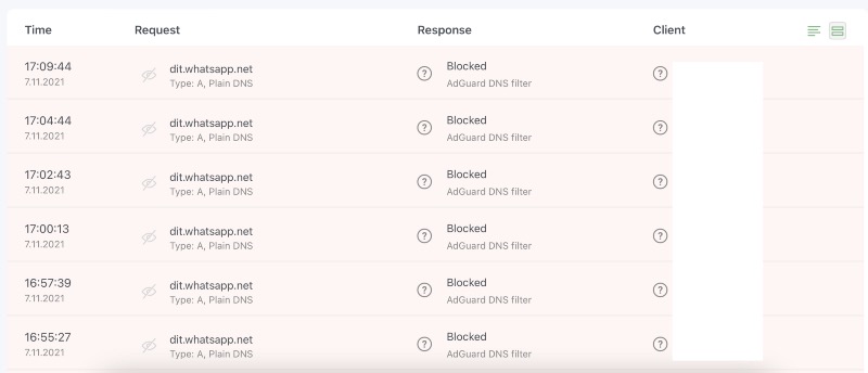 Photo Credits: Author